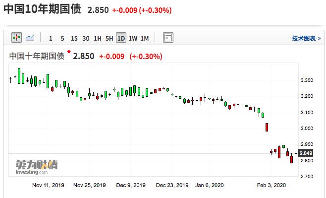 伊布拉西莫维奇帽子戏法打进联赛第30球，数量位居五大联赛之首|开云棋牌app下载